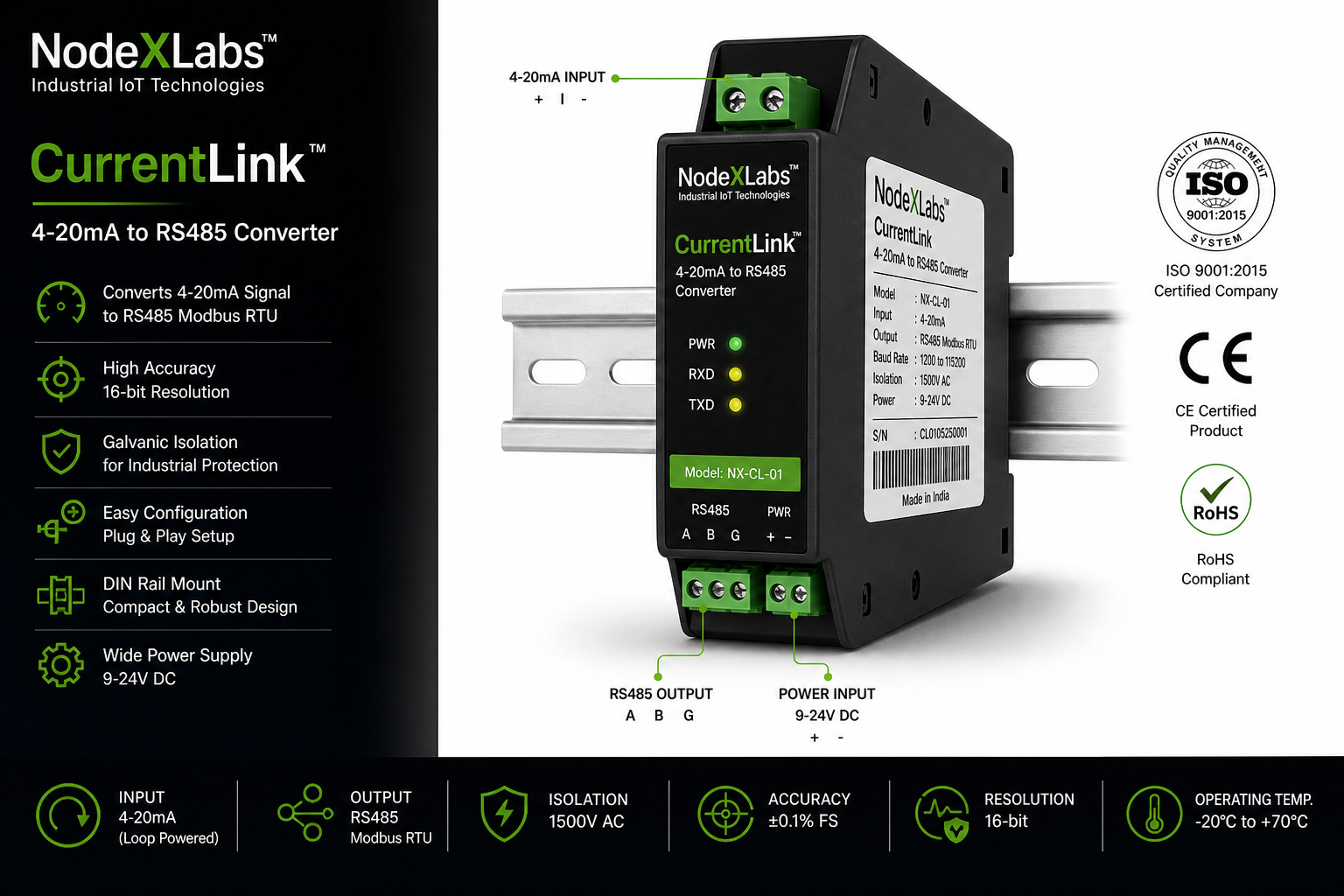 CurrentLink product image