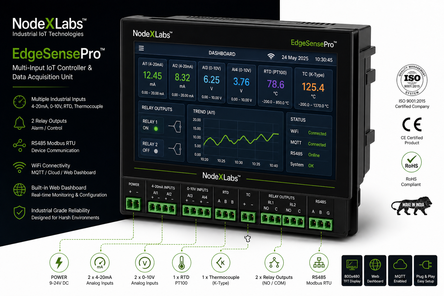 EdgeSensePro product image