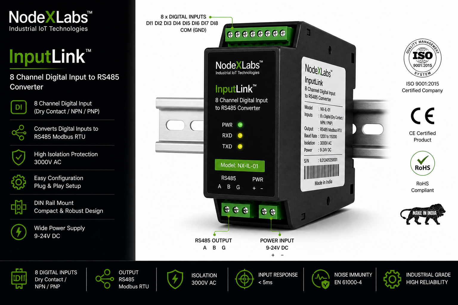 InputLink product image